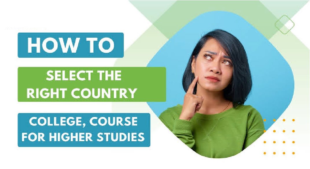 country selection